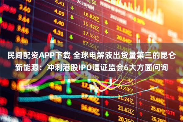 民间配资APP下载 全球电解液出货量第三的昆仑新能源：冲刺港股IPO遭证监会6大方面问询