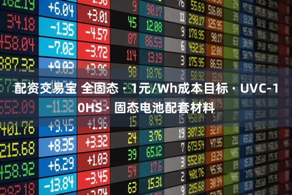 配资交易宝 全固态 · 1元/Wh成本目标 · UVC-10HS · 固态电池配套材料